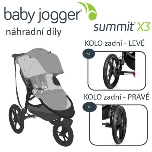 BabyJogger KOLO ZADNÉ SUMMIT X3 PRAVÉ